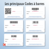 Les principaux Codes à barres